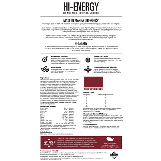 ダイアモンド ハイエナジー