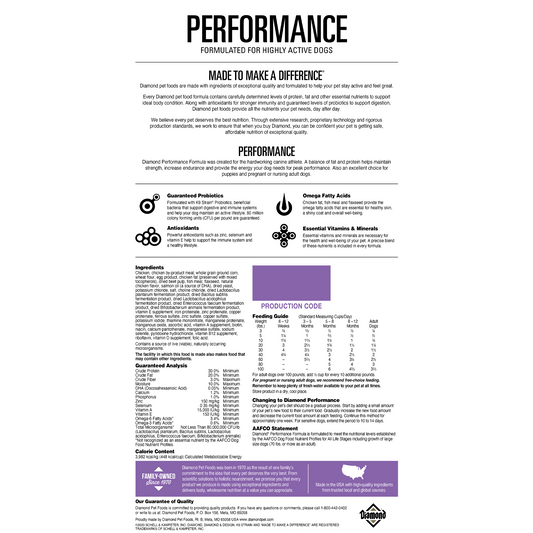 ダイアモンド パフォーマンス