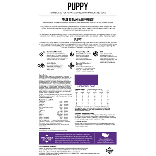 ダイアモンド パピー